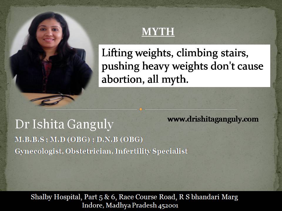 Lifting weights, climbing stairs, pushing heavy weights don't cause abortion, all myth. - Dr Ishita Ganguly - INDORE
Gynecologist, Obstetrician, Infertility Specialist
